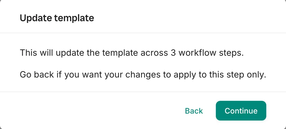 The Update template dialog in Trove, warning that the change will update the template across 3 workflow steps.