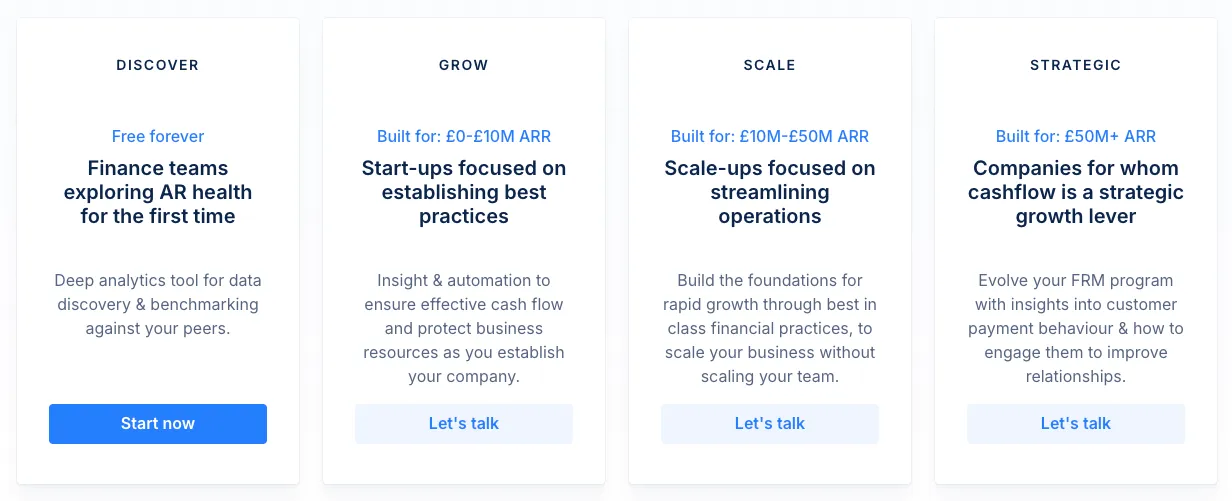 Upflow pricing tiers as of June 2026